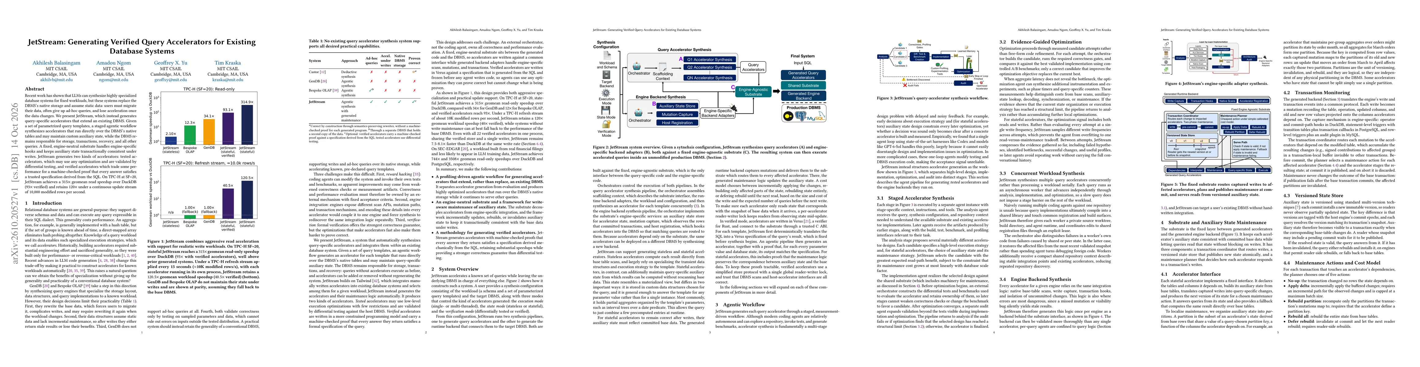 Thumbnail for JetStream: Generating Verified Query Accelerators for Existing Database Systems