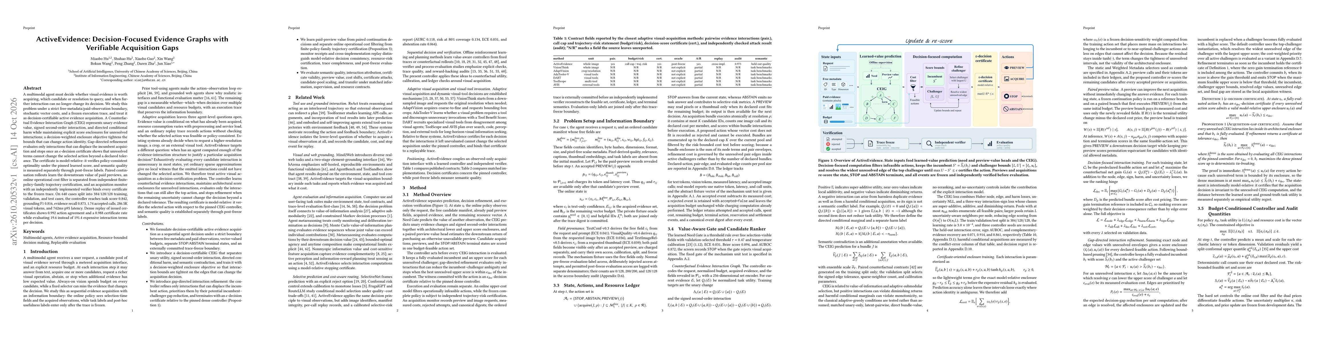 Thumbnail for ActiveEvidence: Decision-Focused Evidence Graphs with Verifiable Acquisition Gaps