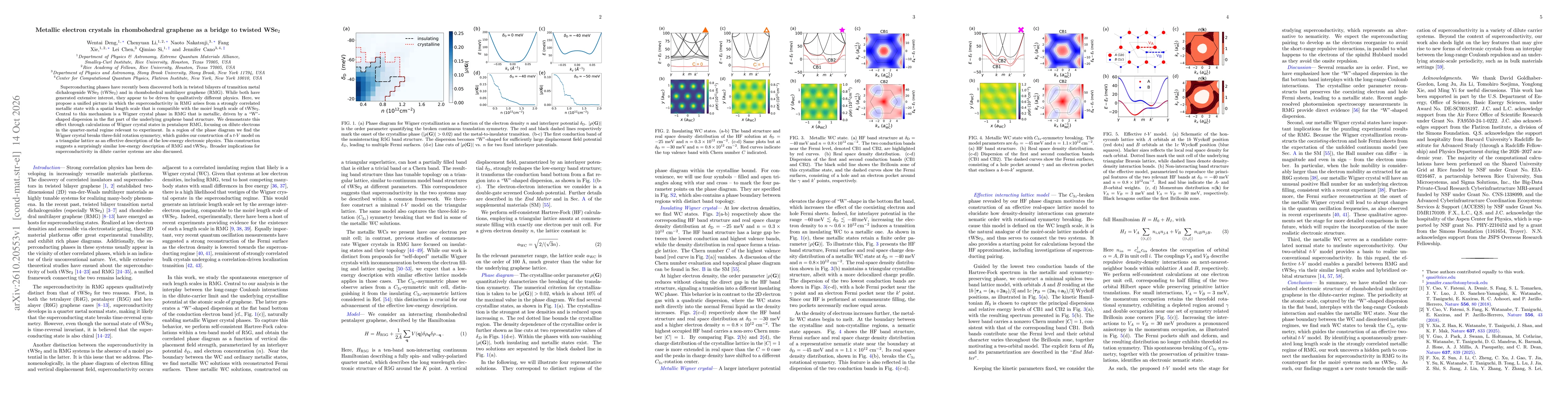 Thumbnail for Metallic electron crystals in rhombohedral graphene as a bridge to twisted WSe$_2$