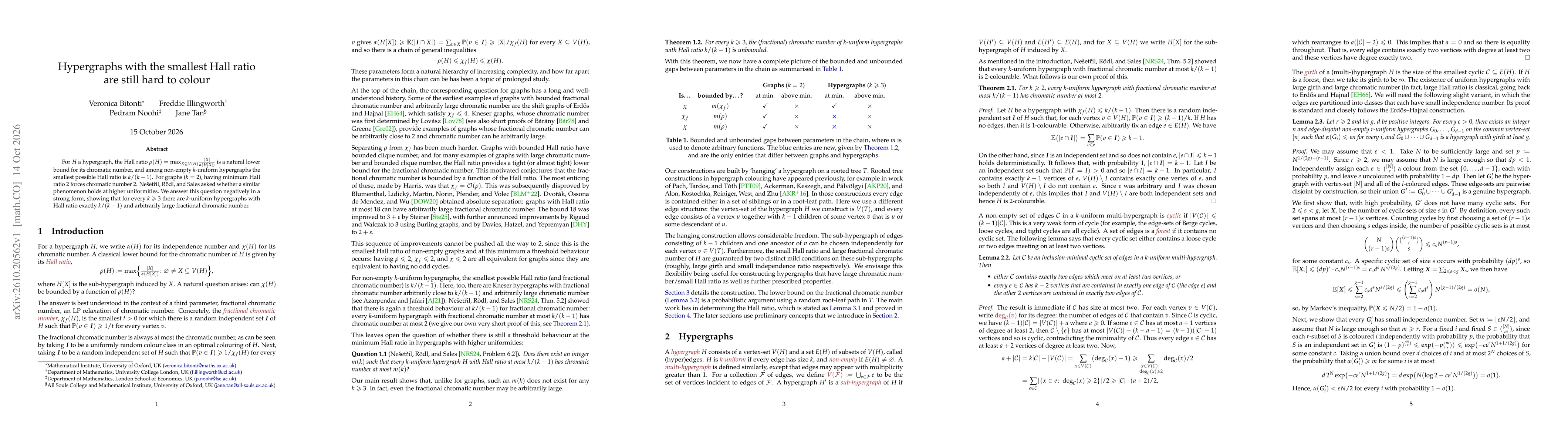 Thumbnail for Hypergraphs with the smallest Hall ratio are still hard to colour