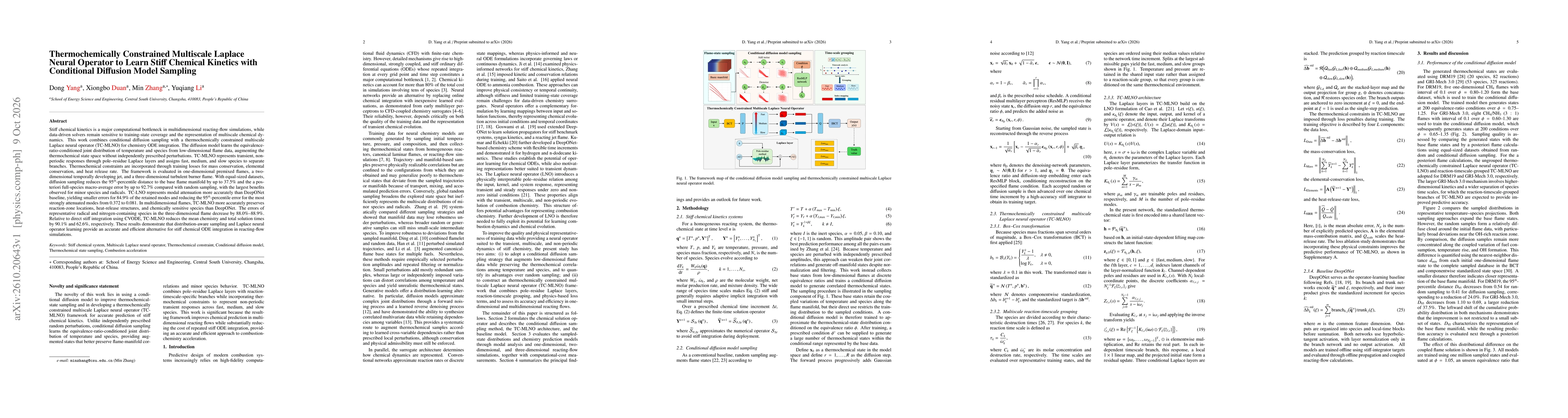 Thumbnail for Thermochemically Constrained Multiscale Laplace Neural Operator to Learn Stiff Chemical Kinetics with Conditional Diffusion Model Sampling