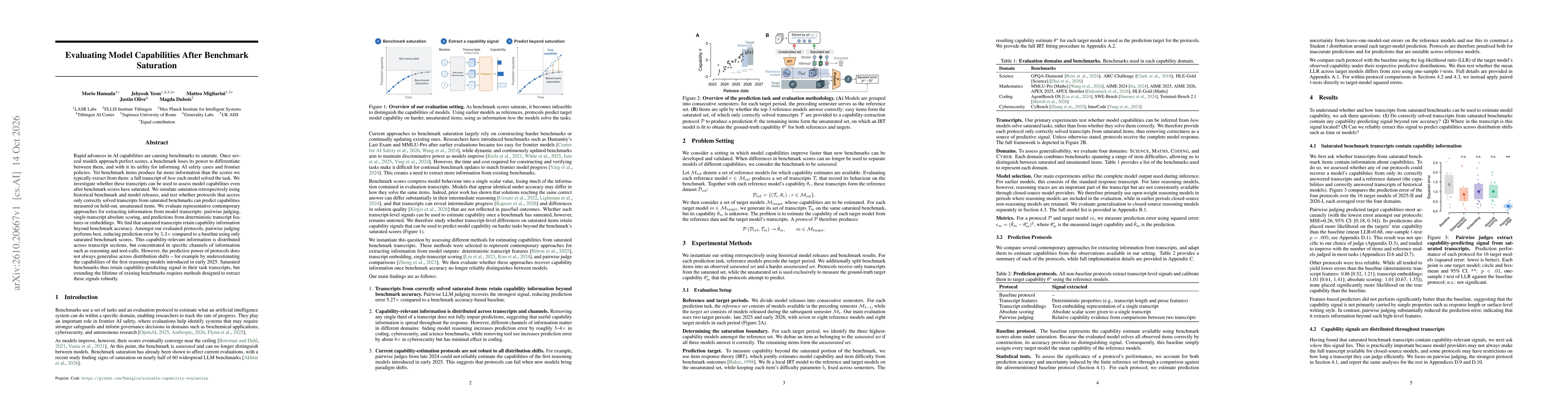 Thumbnail for Evaluating Model Capabilities After Benchmark Saturation