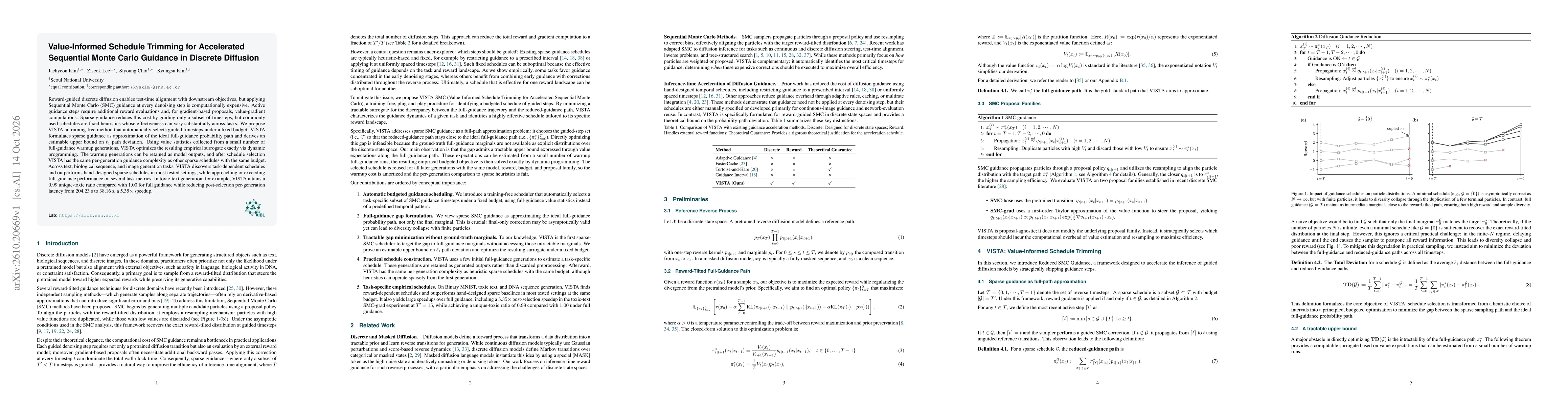 Thumbnail for Value-Informed Schedule Trimming for Accelerated Sequential Monte Carlo Guidance in Discrete Diffusion