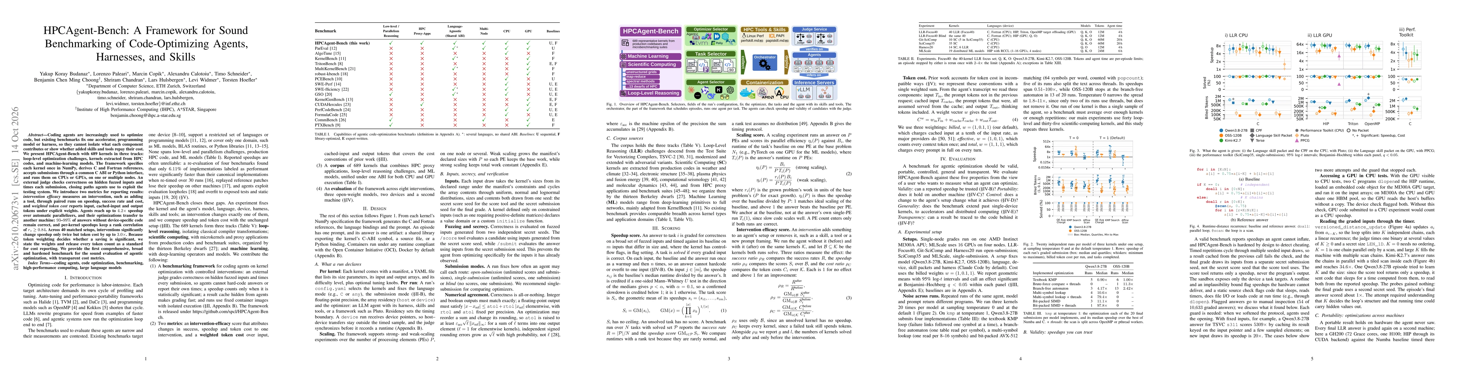 Thumbnail for HPCAgent-Bench: A Framework for Sound Benchmarking of Code-Optimizing Agents, Harnesses, and Skills