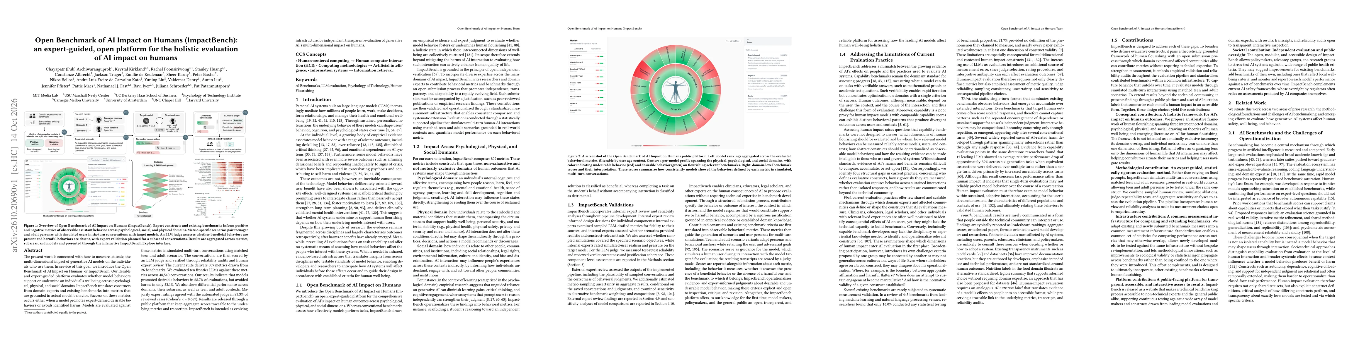 Thumbnail for Open Benchmark of AI Impact on Humans (ImpactBench): an expert-guided, open platform for the holistic evaluation of AI impact on humans