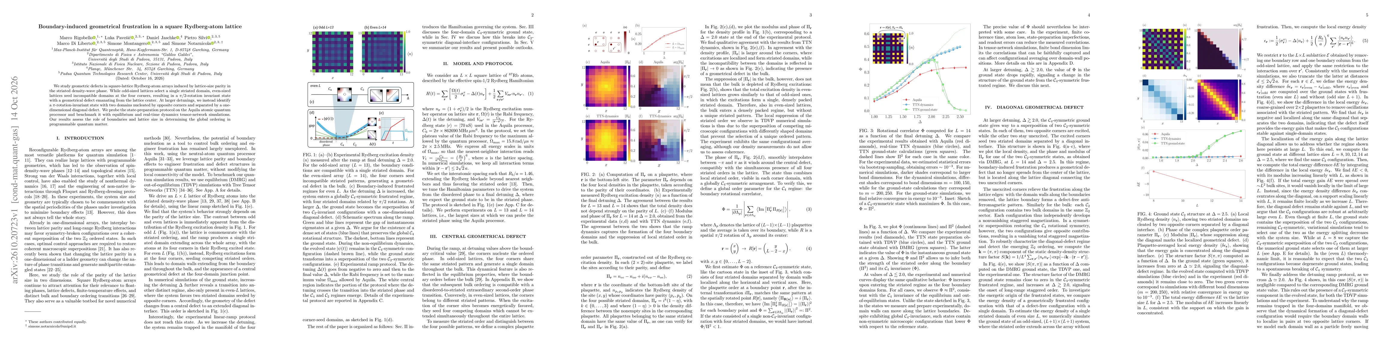 Thumbnail for Boundary-induced geometrical frustration in a square Rydberg-atom lattice
