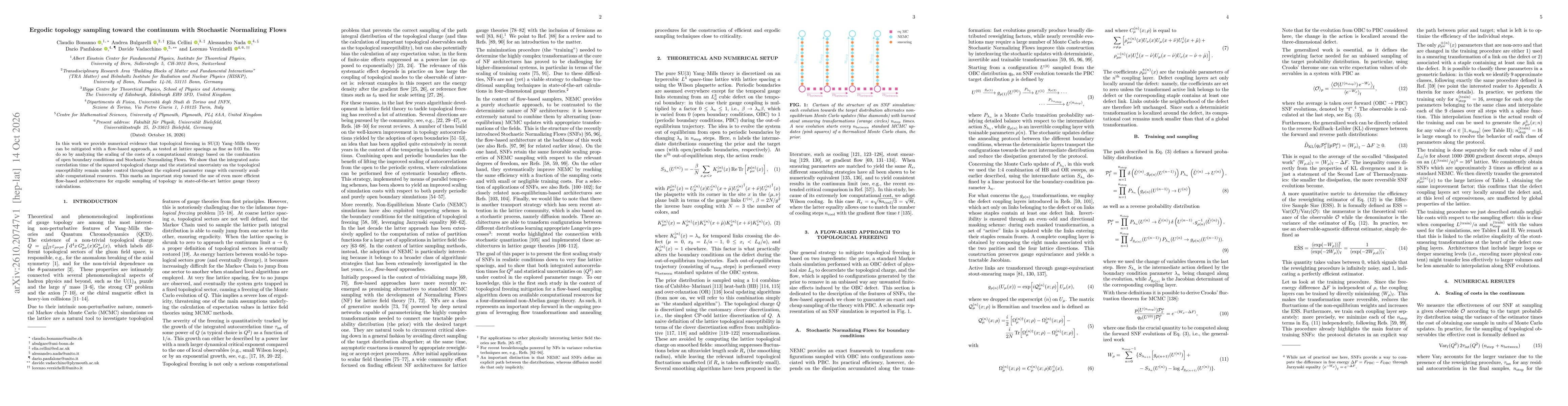 Thumbnail for Ergodic topology sampling toward the continuum with Stochastic Normalizing Flows