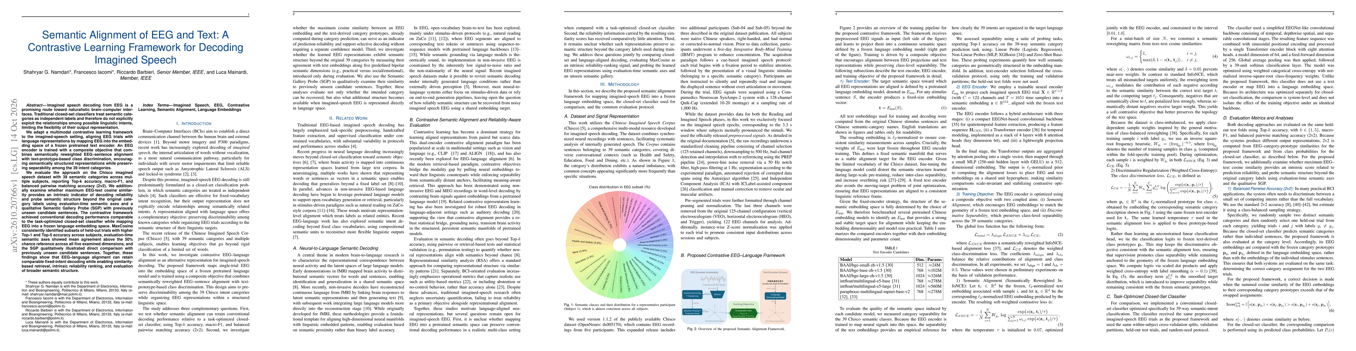 Thumbnail for Semantic Alignment of EEG and Text: A Contrastive Learning Framework for Decoding Imagined Speech