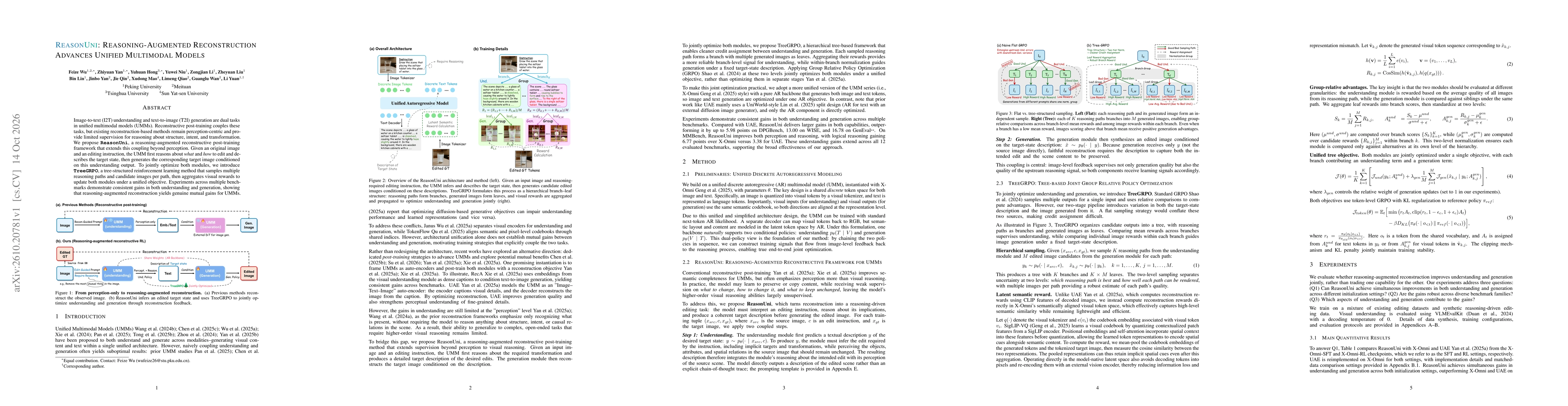 Thumbnail for ReasonUni: Reasoning-Augmented Reconstruction Advances Unified Multimodal Models