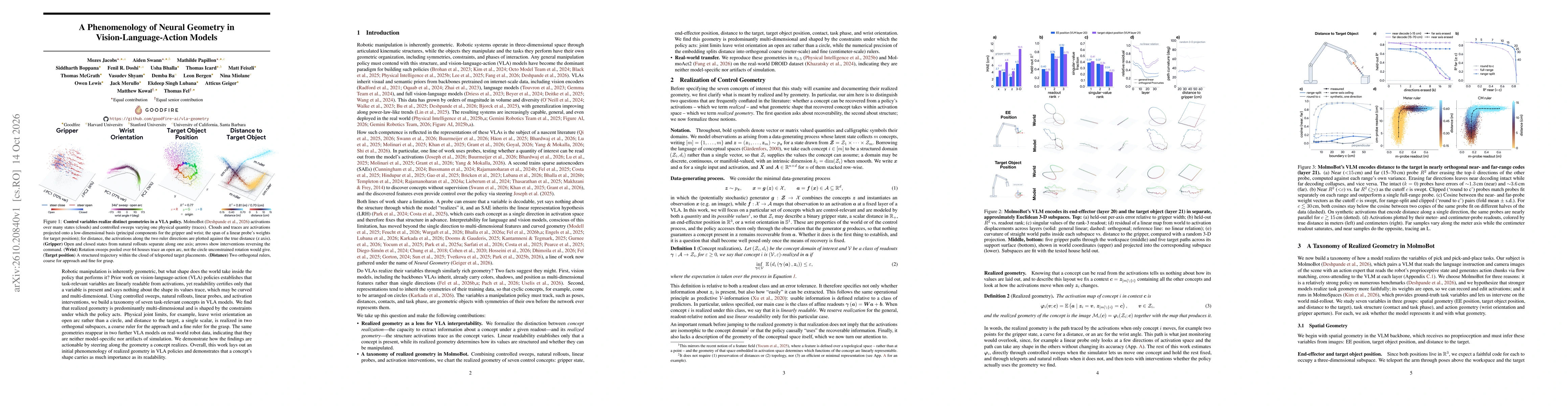 Thumbnail for A Phenomenology of Neural Geometry in Vision-Language-Action Models