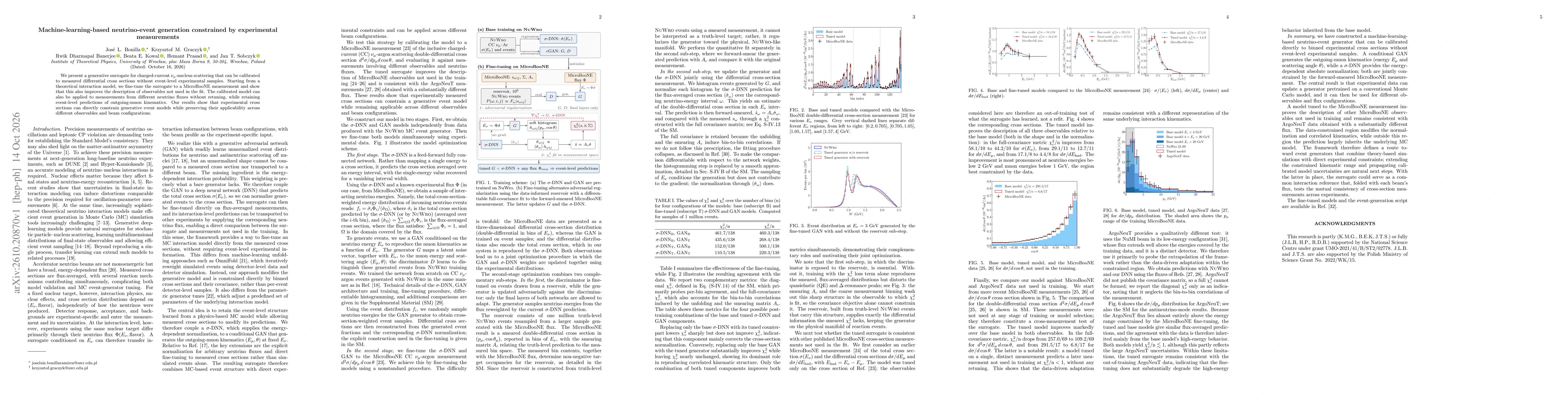Thumbnail for Machine-learning-based neutrino-event generation constrained by experimental measurements