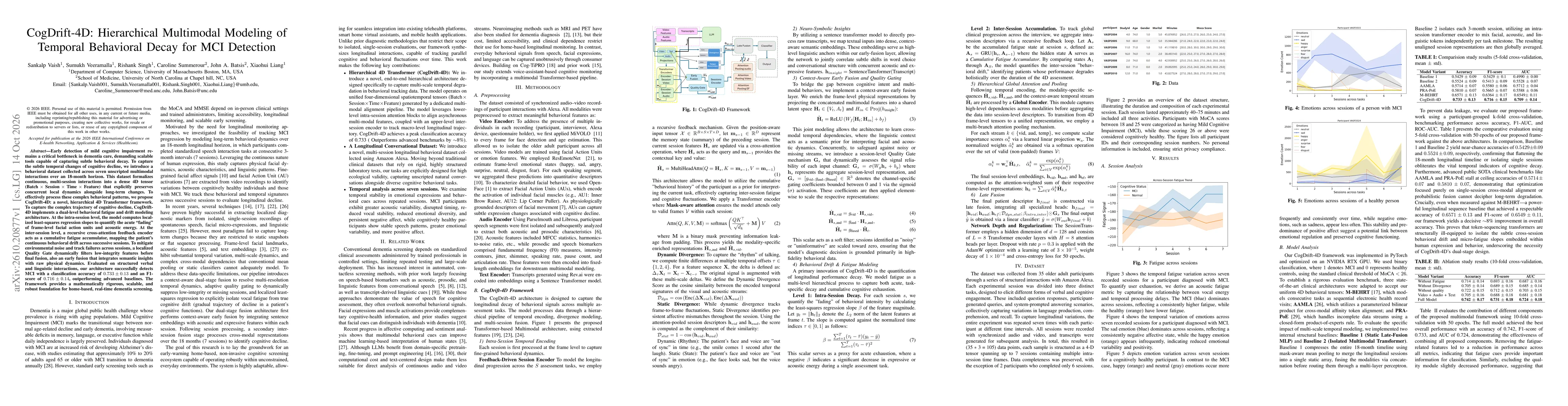 Thumbnail for CogDrift-4D: Hierarchical Multimodal Modeling of Temporal Behavioral Decay for MCI Detection