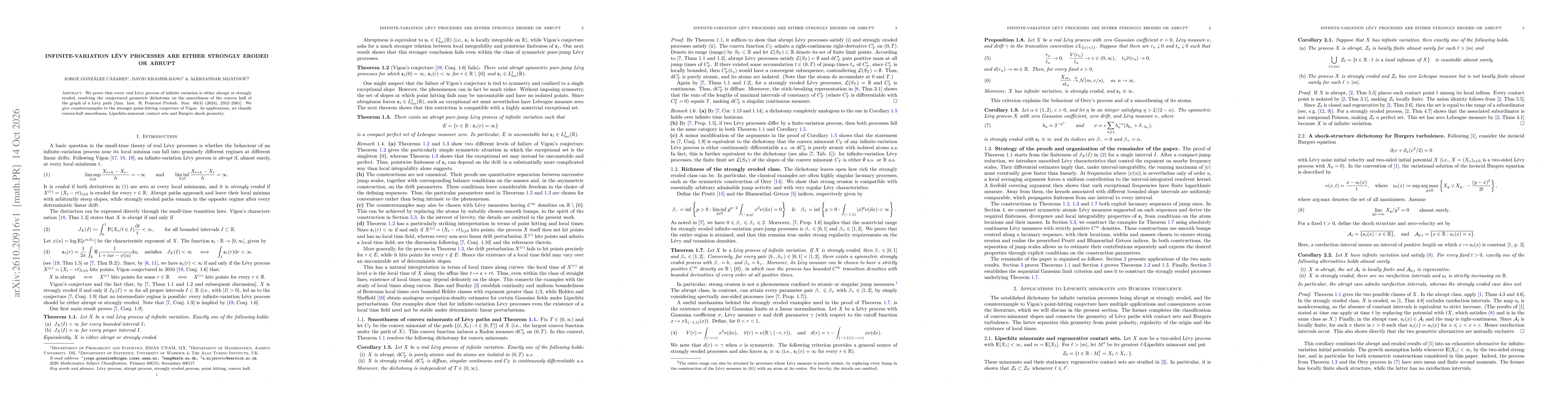 Thumbnail for Infinite-variation Lévy processes are either strongly eroded or abrupt