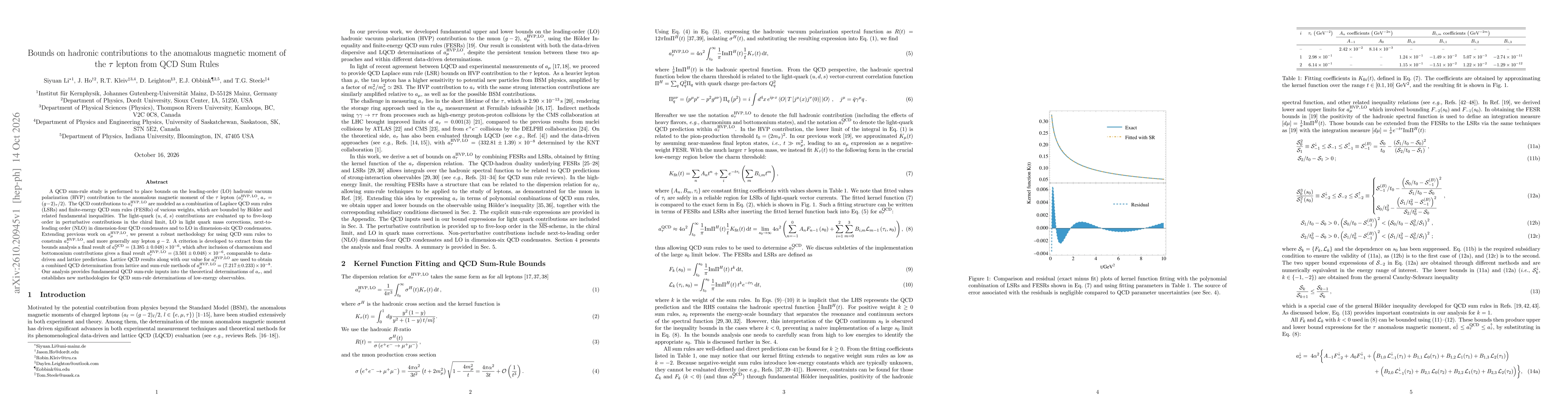 Thumbnail for Bounds on hadronic contributions to the anomalous magnetic moment of the $τ$ lepton from QCD Sum Rules