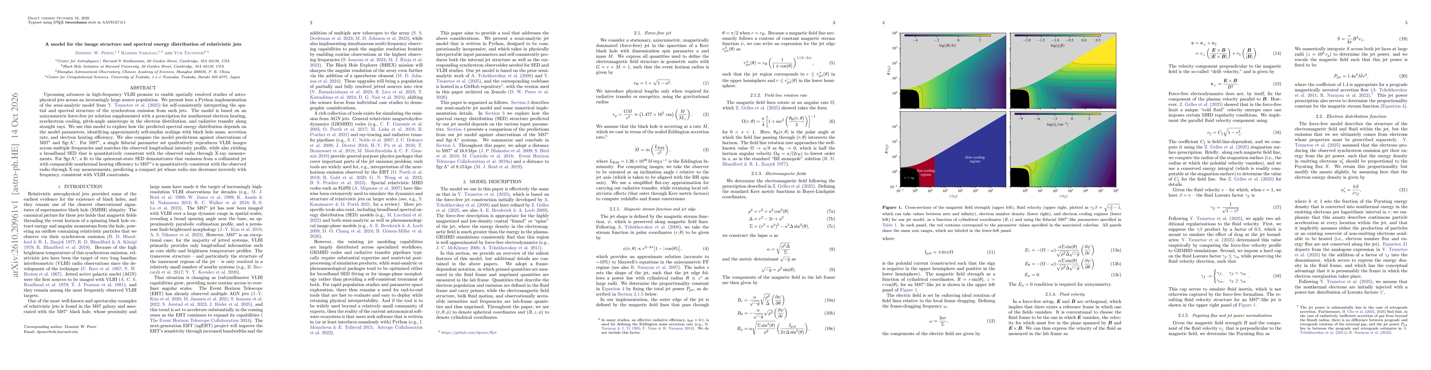 Thumbnail for A model for the image structure and spectral energy distribution of relativistic jets