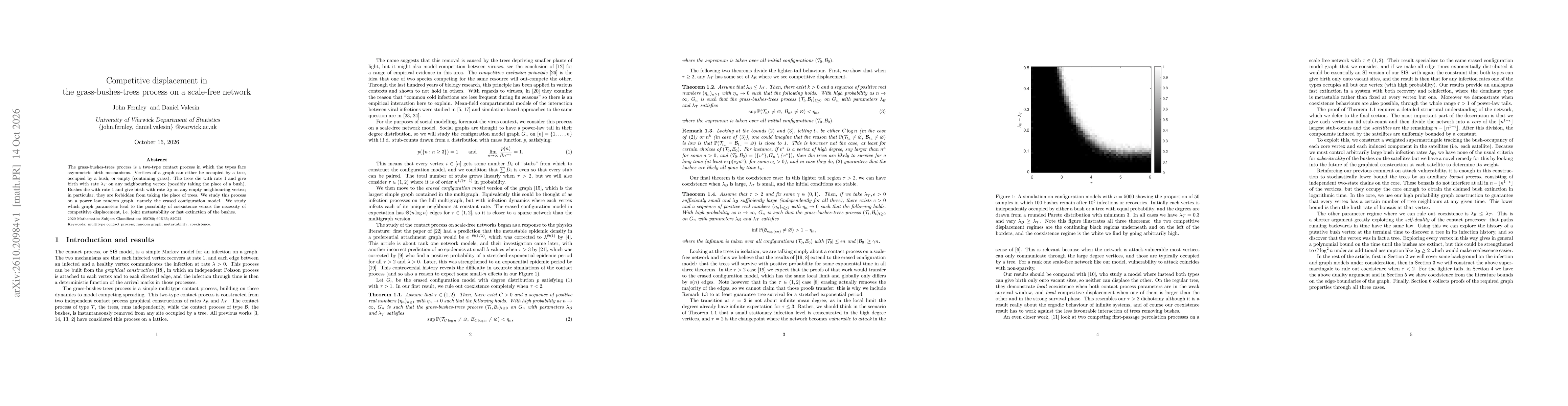 Thumbnail for Competitive displacement in the grass-bushes-trees process on a scale-free network