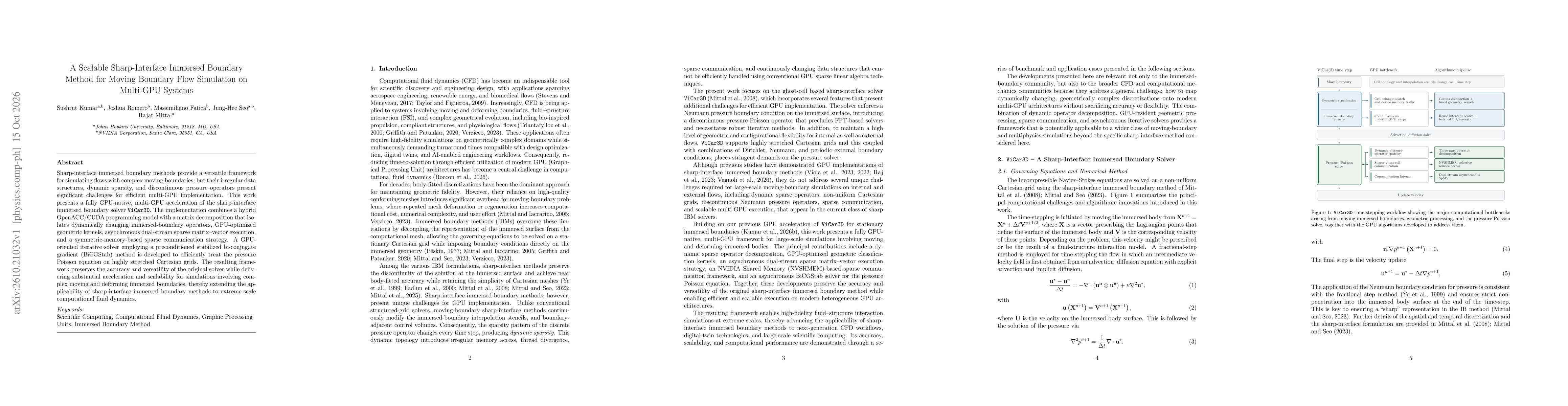 Thumbnail for A Scalable Sharp-Interface Immersed Boundary Method for Moving Boundary Flow Simulation on Multi-GPU Systems