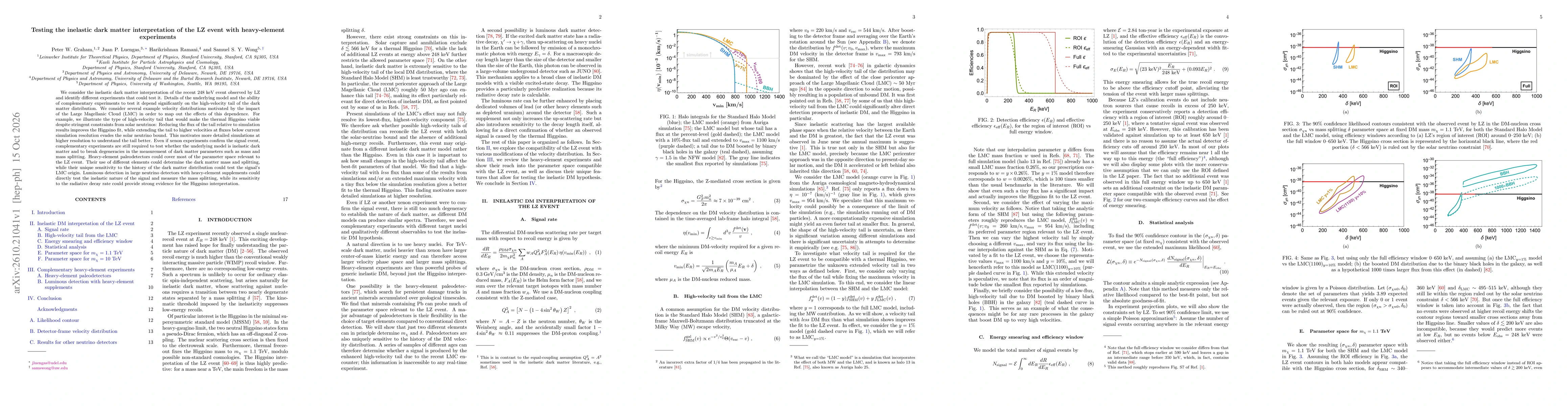 Thumbnail for Testing the inelastic dark matter interpretation of the LZ event with heavy-element experiments