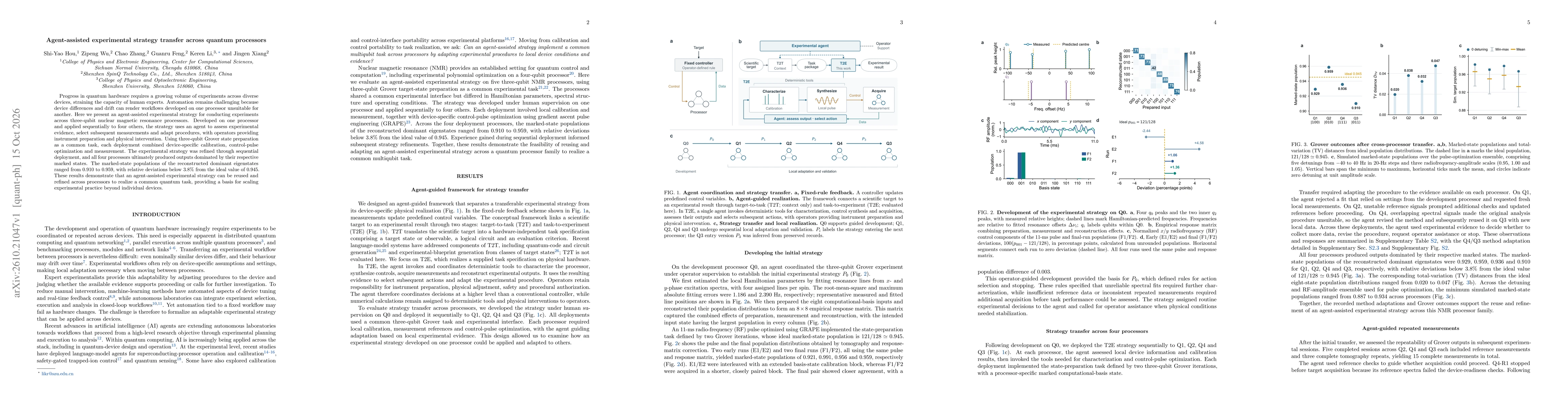 Thumbnail for Agent-assisted experimental strategy transfer across quantum processors