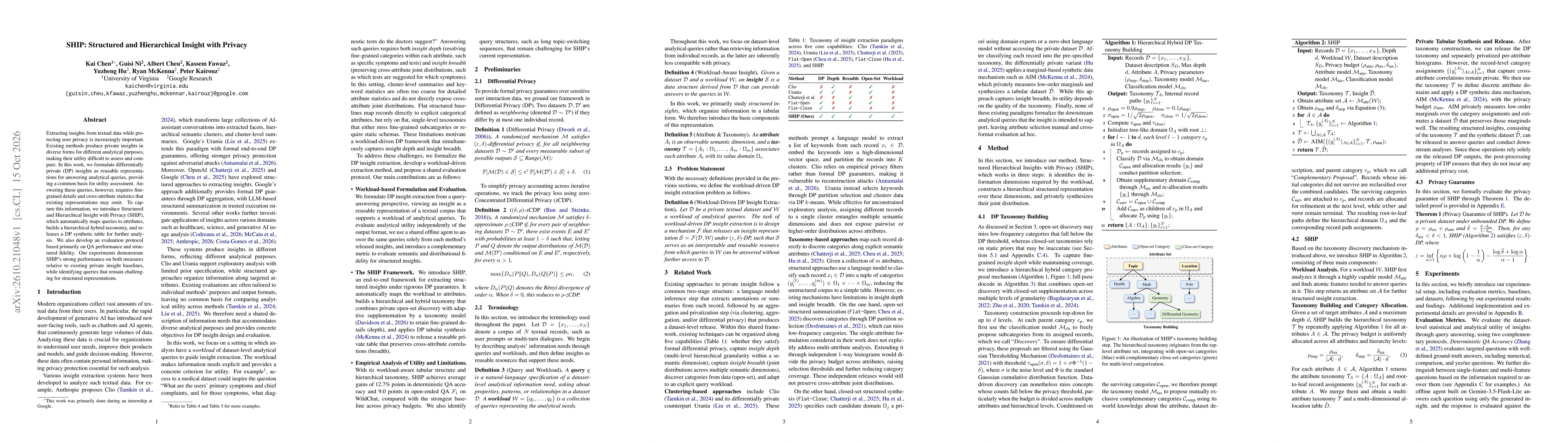 Thumbnail for SHIP: Structured and Hierarchical Insight with Privacy