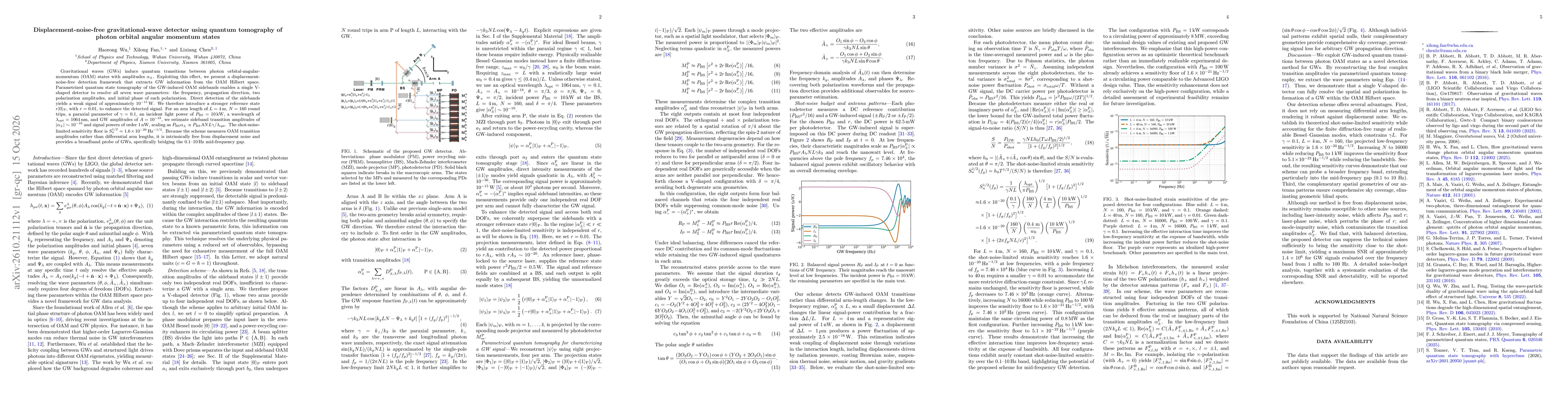 Thumbnail for Displacement-noise-free gravitational-wave detector using quantum tomography of photon orbital angular momentum states