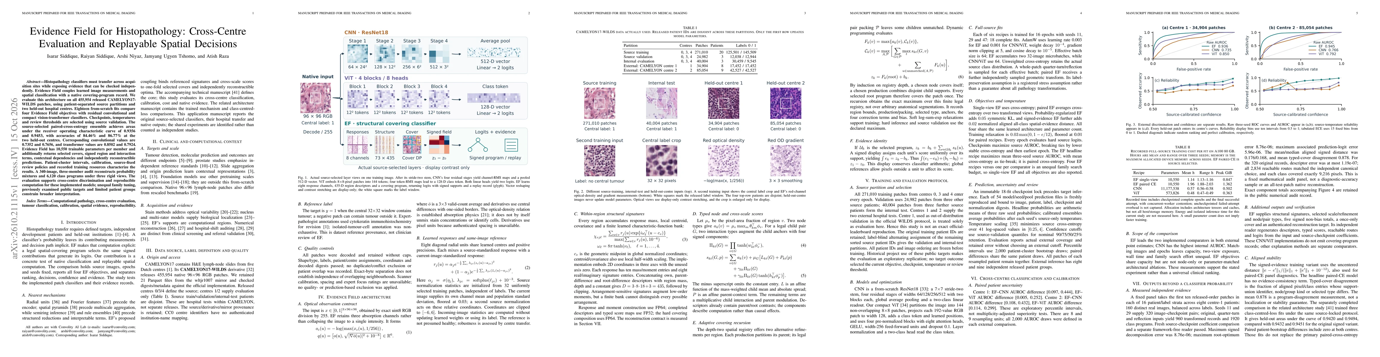 Thumbnail for Evidence Field for Histopathology: Cross-Centre Evaluation and Replayable Spatial Decisions