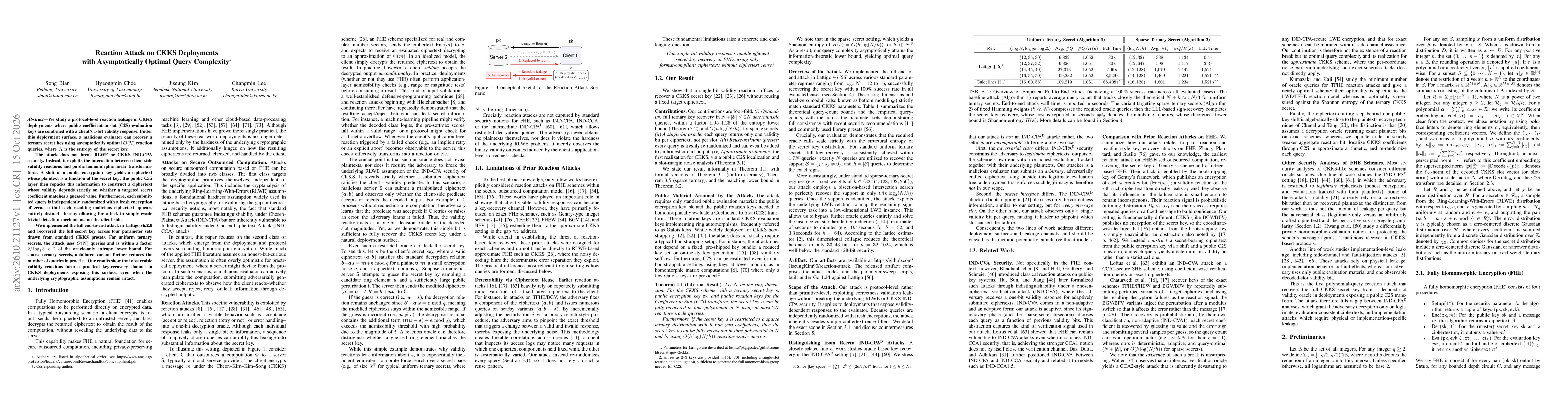 Thumbnail for Reaction Attack on CKKS Deployments with Asymptotically Optimal Query Complexity