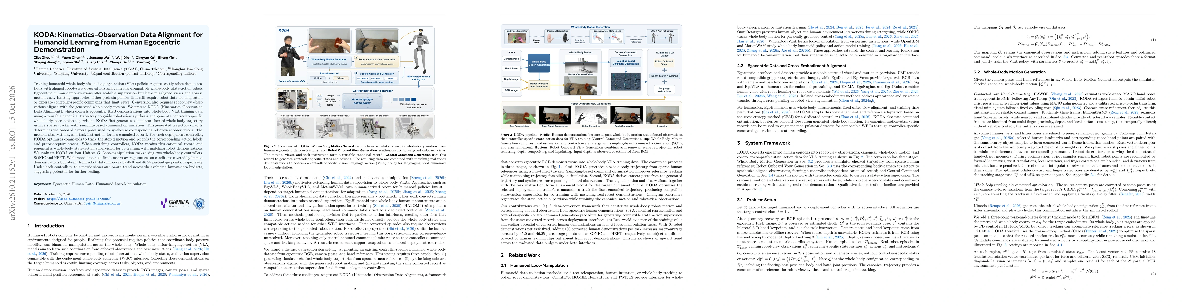 Thumbnail for KODA: Kinematics--Observation Data Alignment for Humanoid Learning from Human Egocentric Demonstration