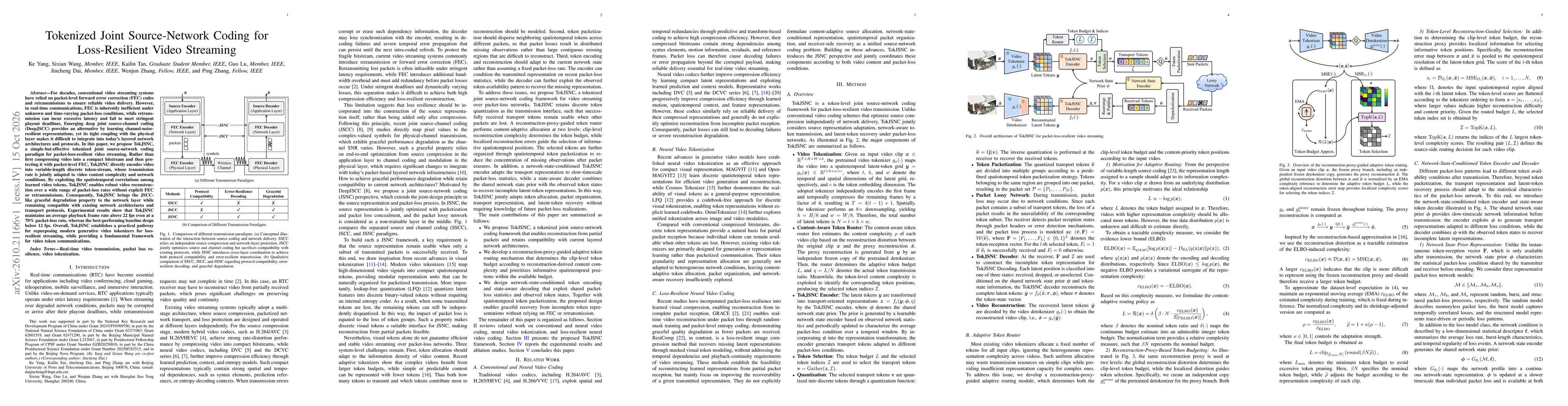 Thumbnail for Tokenized Joint Source-Network Coding for Loss-Resilient Video Streaming