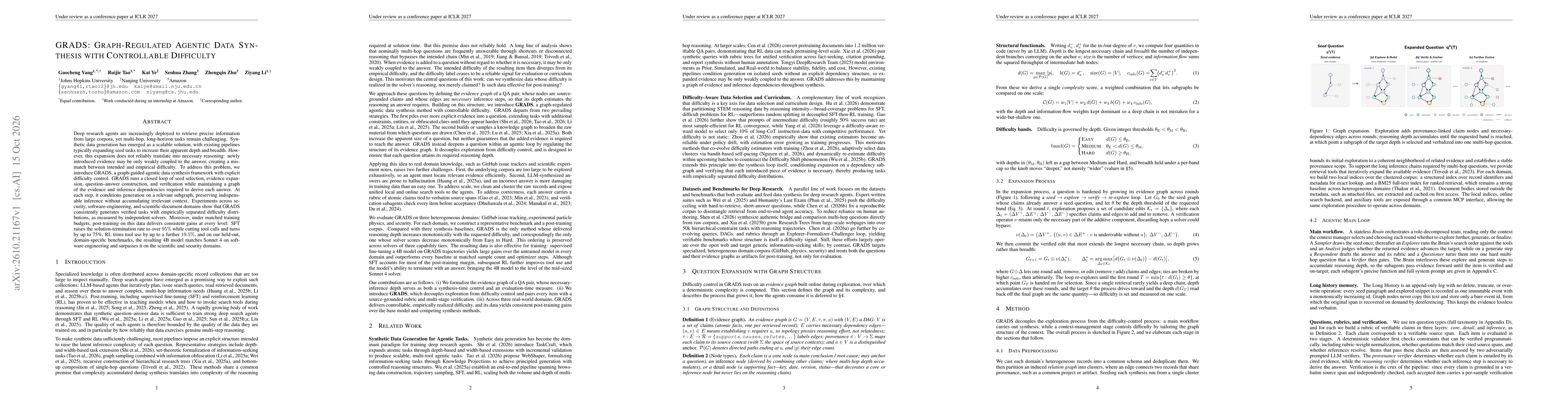 Thumbnail for GRADS: Graph-Regulated Agentic Data Synthesis with Controllable Difficulty