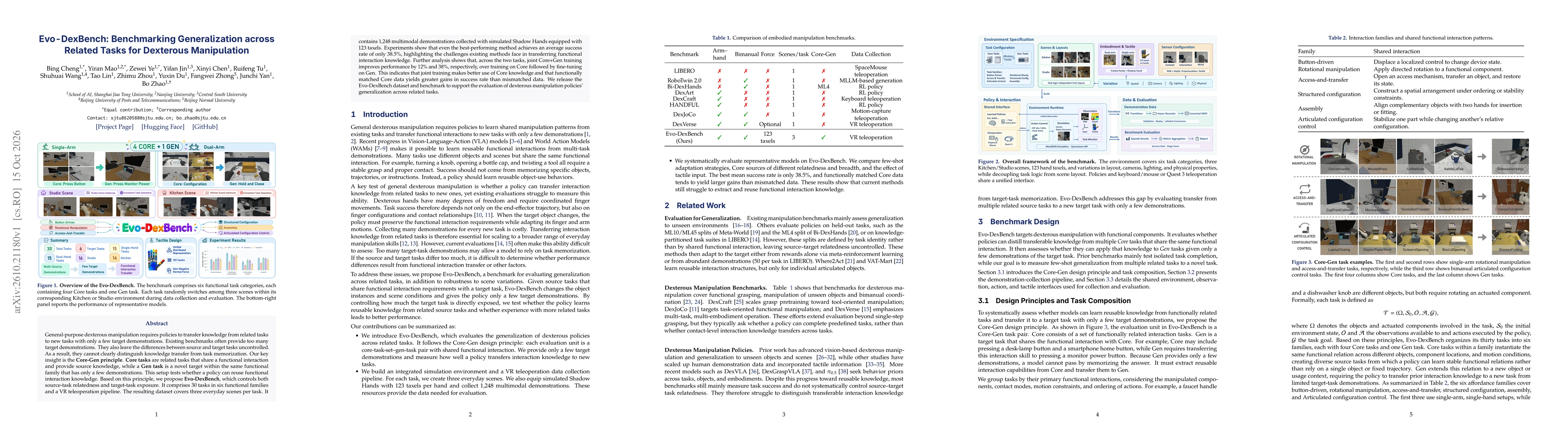 Thumbnail for Evo-DexBench: Benchmarking Generalization across Related Tasks for Dexterous Manipulation