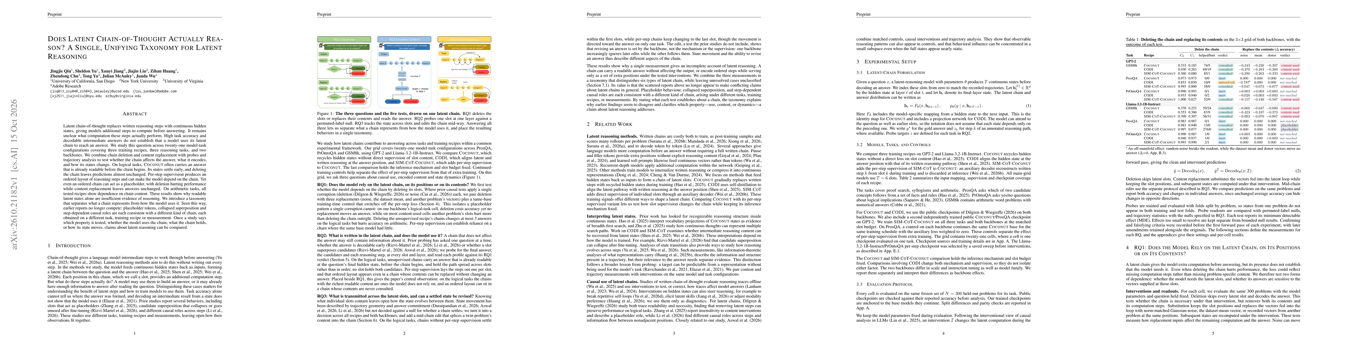 Thumbnail for Does Latent Chain-of-Thought Actually Reason? A Single, Unifying Taxonomy for Latent Reasoning