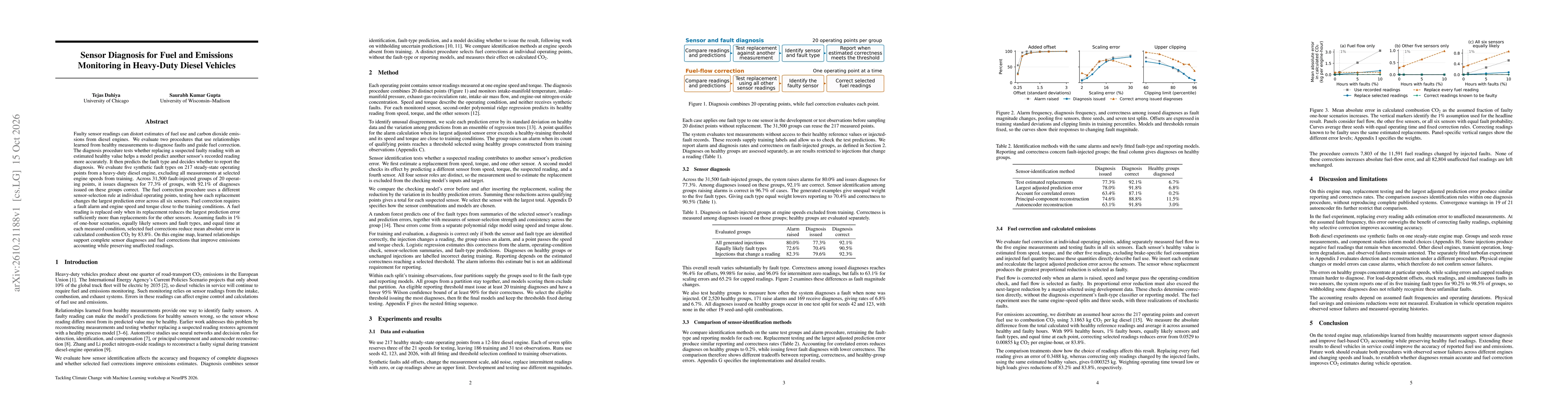 Thumbnail for Sensor Diagnosis for Fuel and Emissions Monitoring in Heavy-Duty Diesel Vehicles