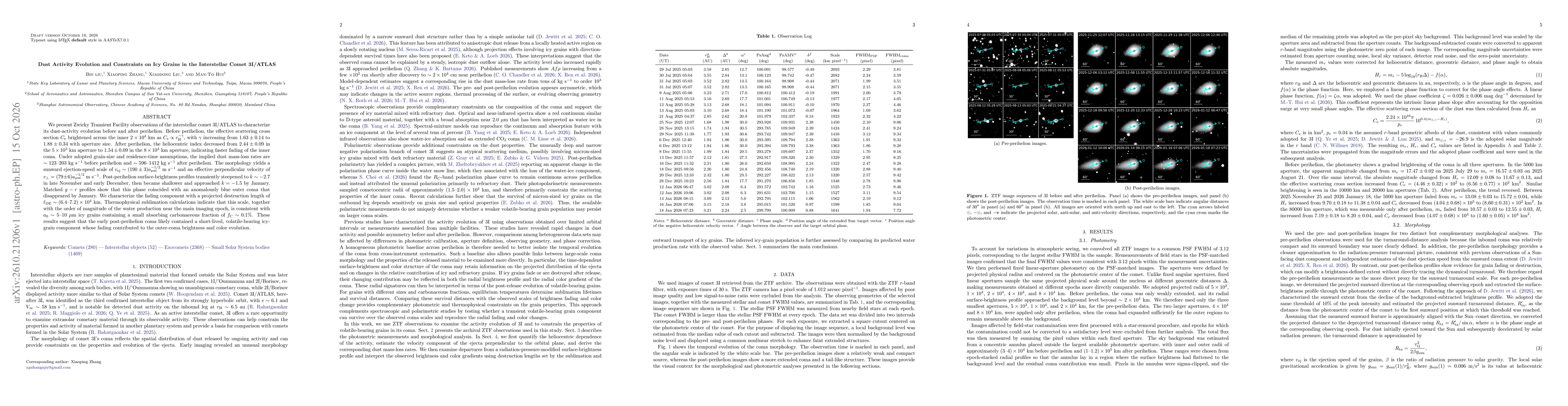 Thumbnail for Dust Activity Evolution and Constraints on Icy Grains in the Interstellar Comet 3I/ATLAS