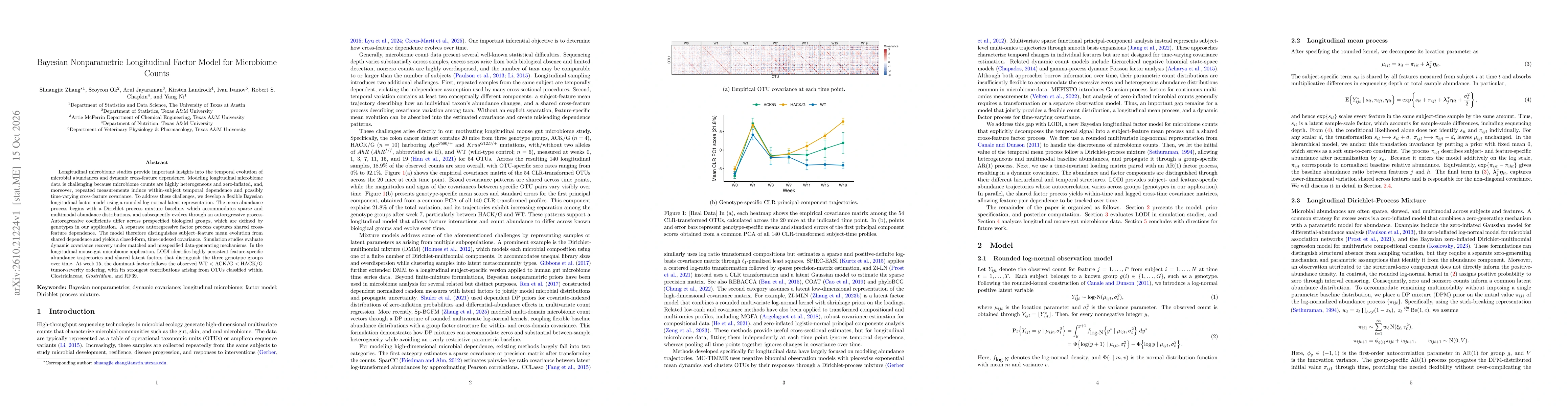 Thumbnail for Bayesian Nonparametric Longitudinal Factor Model for Microbiome Counts