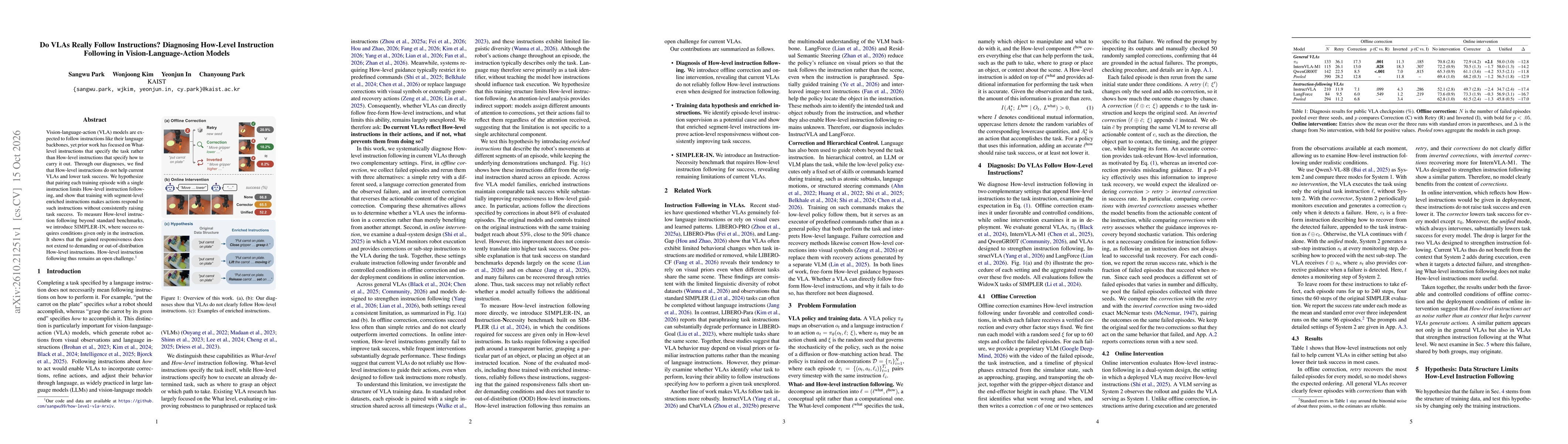 Thumbnail for Do VLAs Really Follow Instructions? Diagnosing How-Level Instruction Following in Vision-Language-Action Models