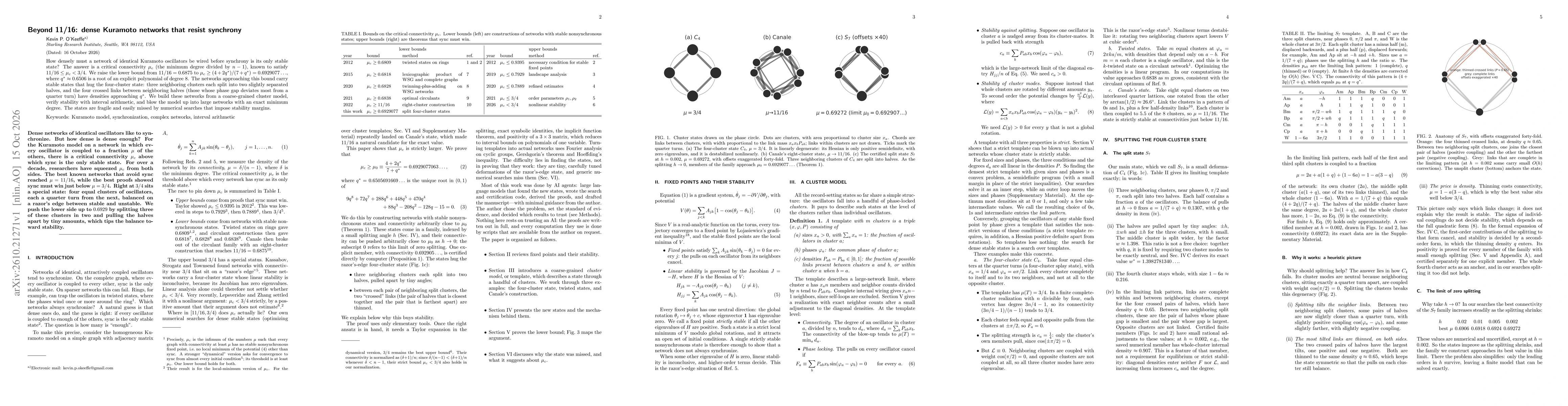 Thumbnail for Beyond 11/16: dense Kuramoto networks that resist synchrony