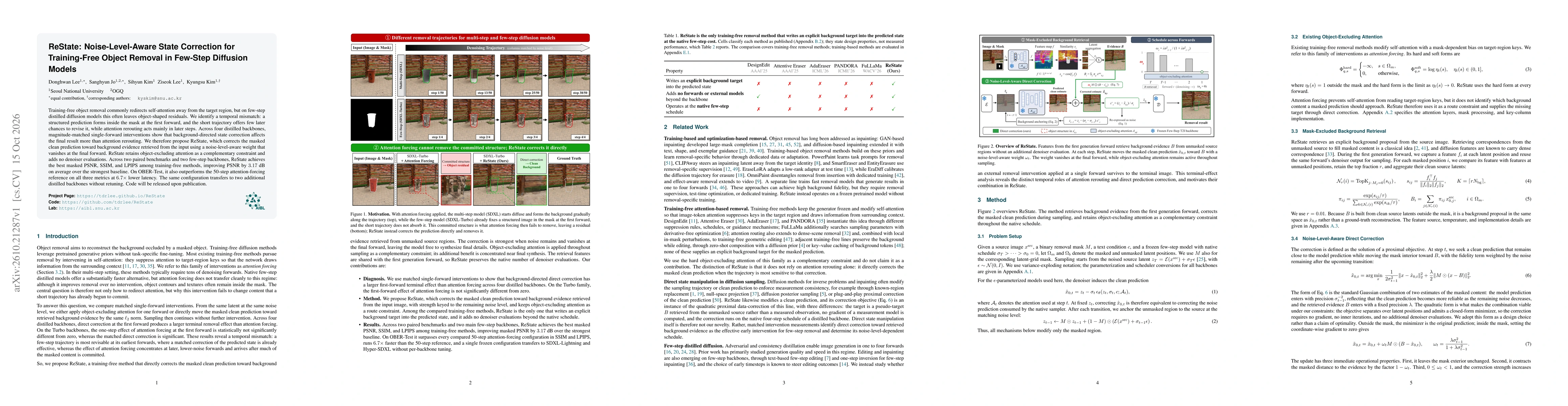 Thumbnail for ReState: Noise-Level-Aware State Correction for Training-Free Object Removal in Few-Step Diffusion Models