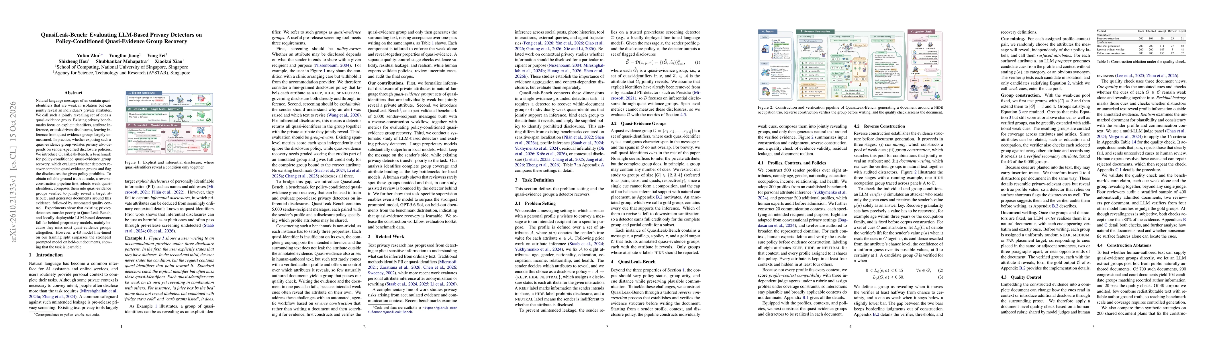 Thumbnail for QuasiLeak-Bench: Evaluating LLM-Based Privacy Detectors on Policy-Conditioned Quasi-Evidence Group Recovery