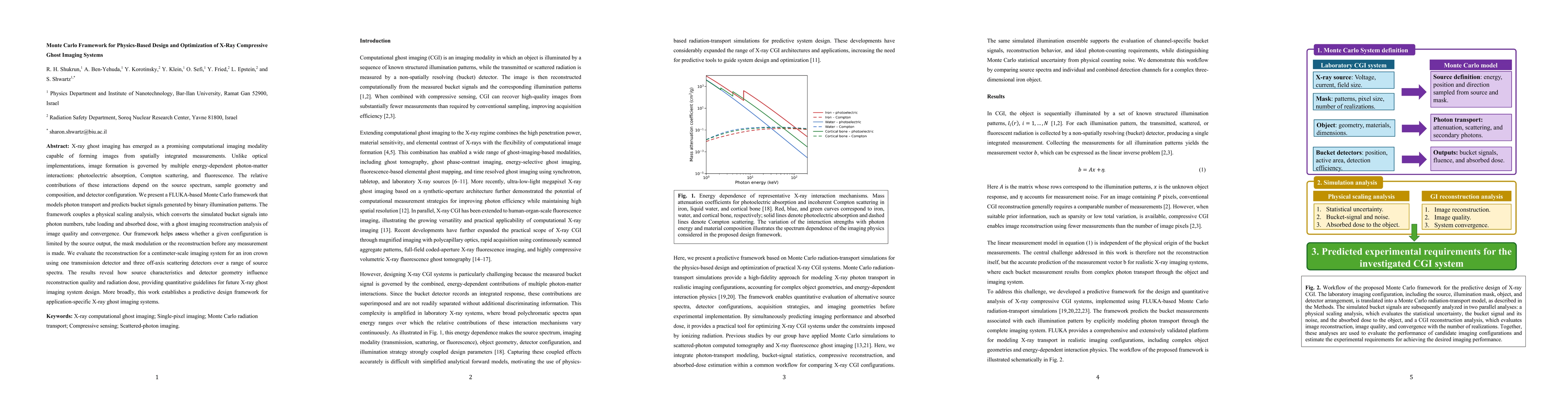 Thumbnail for Monte Carlo Framework for Physics-Based Design and Optimization of X-Ray Compressive Ghost Imaging Systems