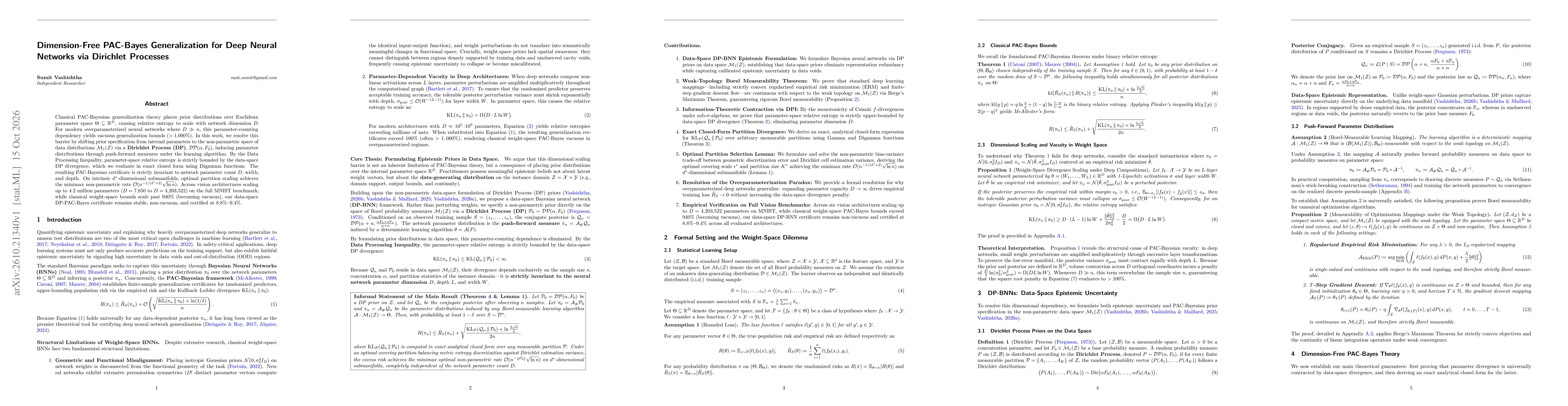 Thumbnail for Dimension-Free PAC-Bayes Generalization for Deep Neural Networks via Dirichlet Processes
