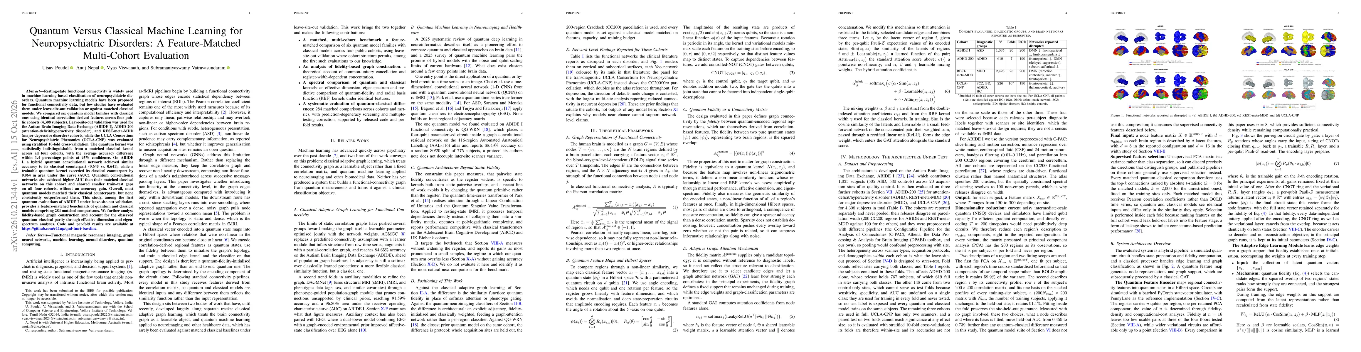 Thumbnail for Quantum Versus Classical Machine Learning for Neuropsychiatric Disorders: A Feature-Matched Multi-Cohort Evaluation