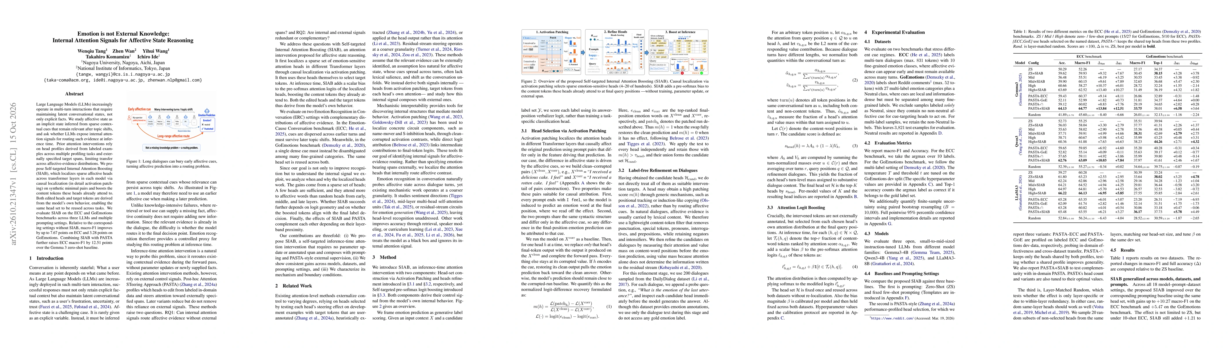 Thumbnail for Emotion Is Not External Knowledge: Internal Attention Signals for Affective State Reasoning