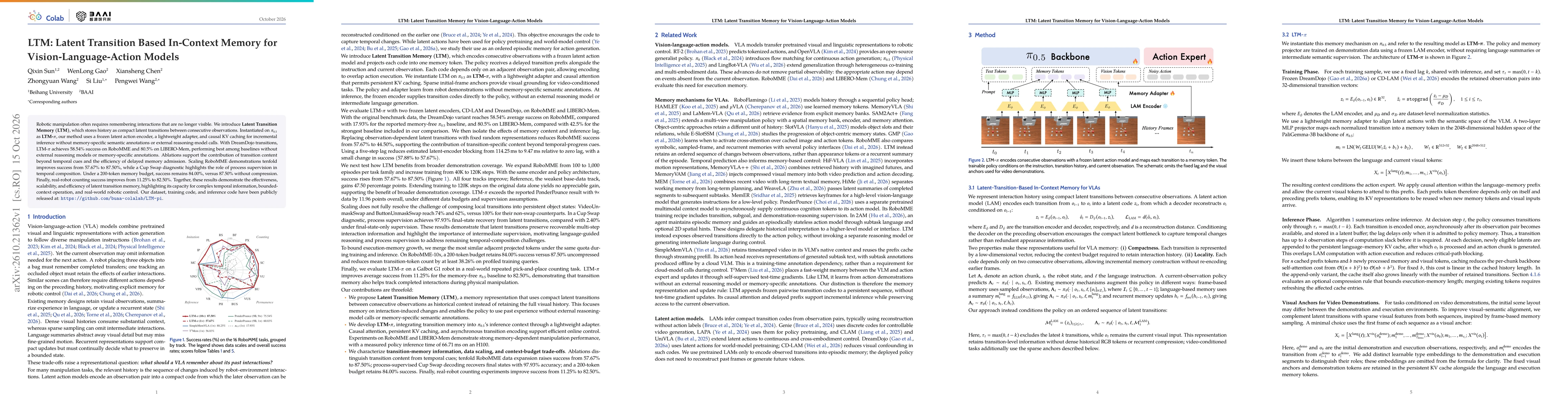 Thumbnail for LTM: Latent Transition Based In-Context Memory for Vision-Language-Action Models