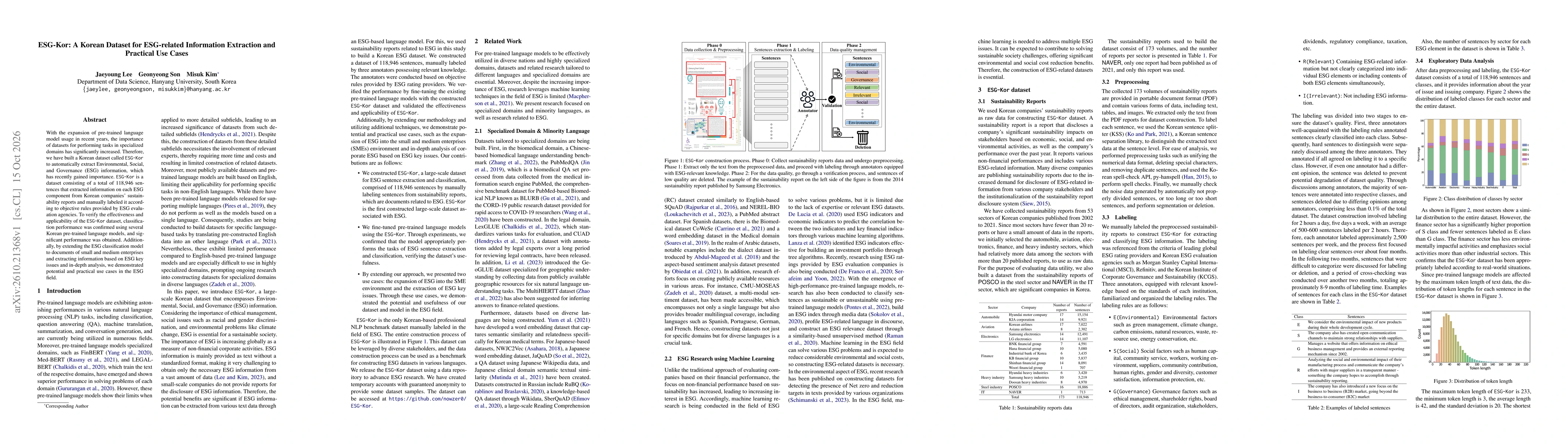 Thumbnail for ESG-Kor: A Korean Dataset for ESG-related Information Extraction and Practical Use Cases