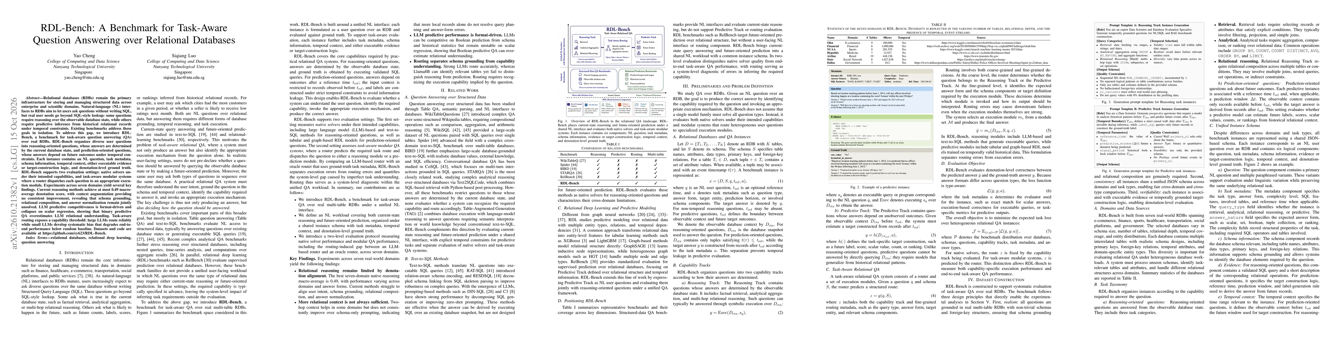 Thumbnail for RDL-Bench: A Benchmark for Task-Aware Question Answering over Relational Databases