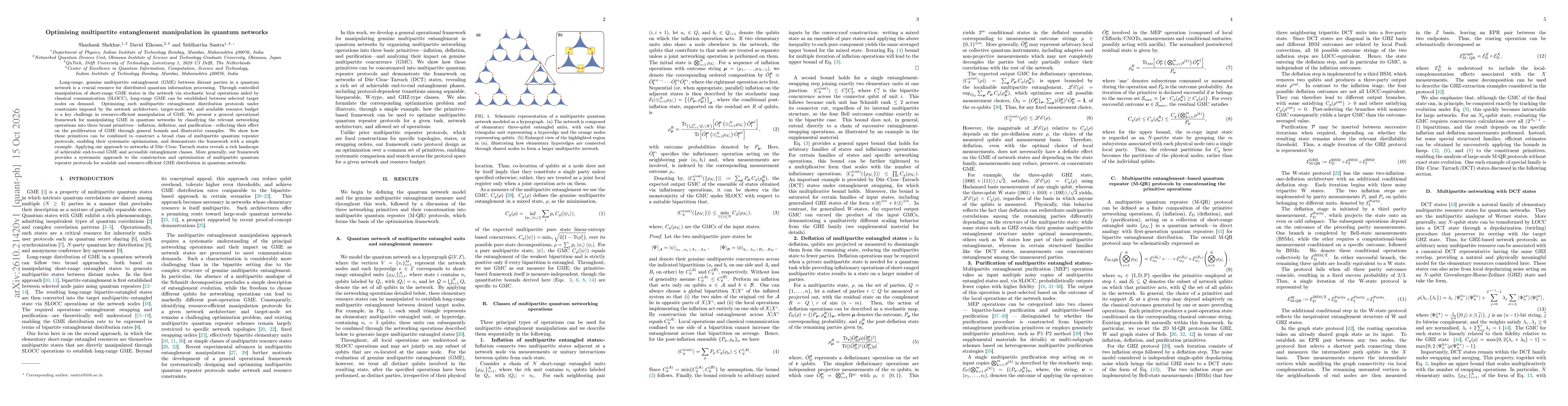 Thumbnail for Optimising multipartite entanglement manipulation in quantum networks