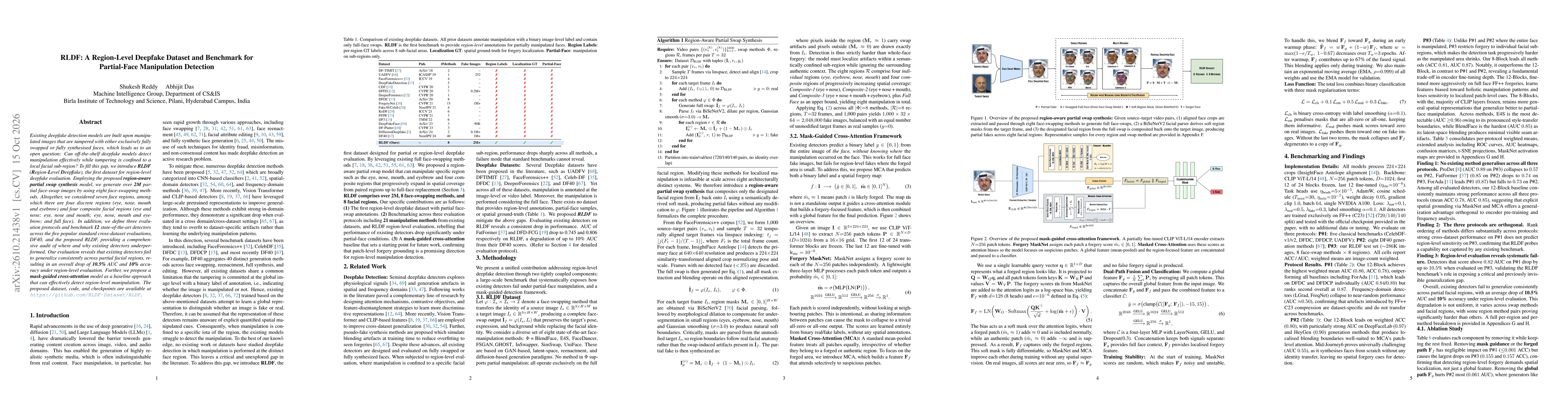 Thumbnail for RLDF: A Region-Level Deepfake Dataset and Benchmark for Partial-Face Manipulation Detection