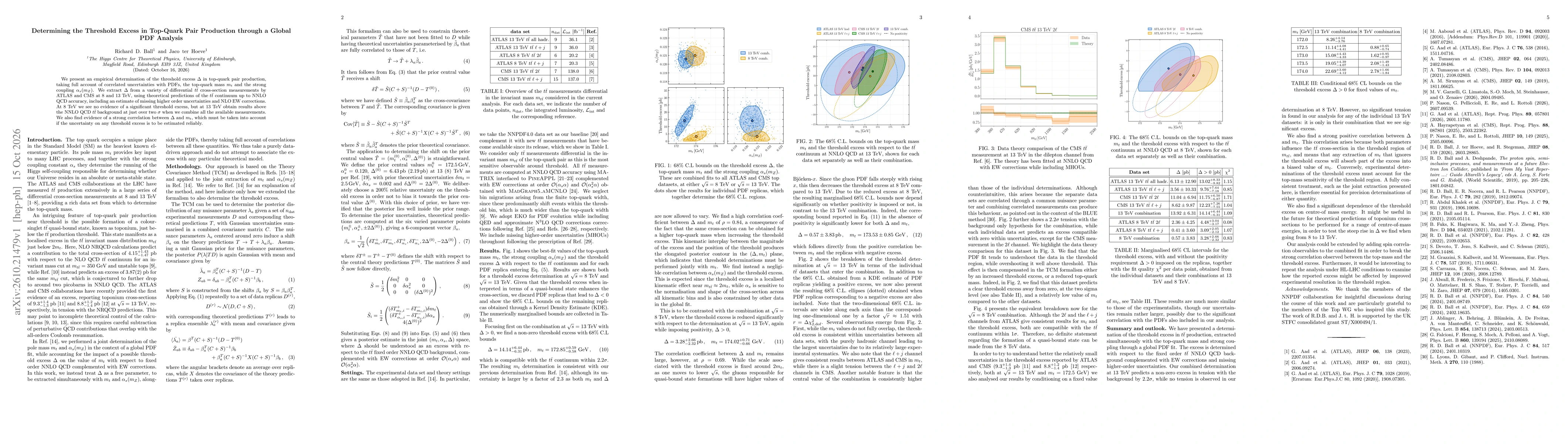 Thumbnail for Determining the Threshold Excess in Top-Quark Pair Production through a Global PDF Analysis