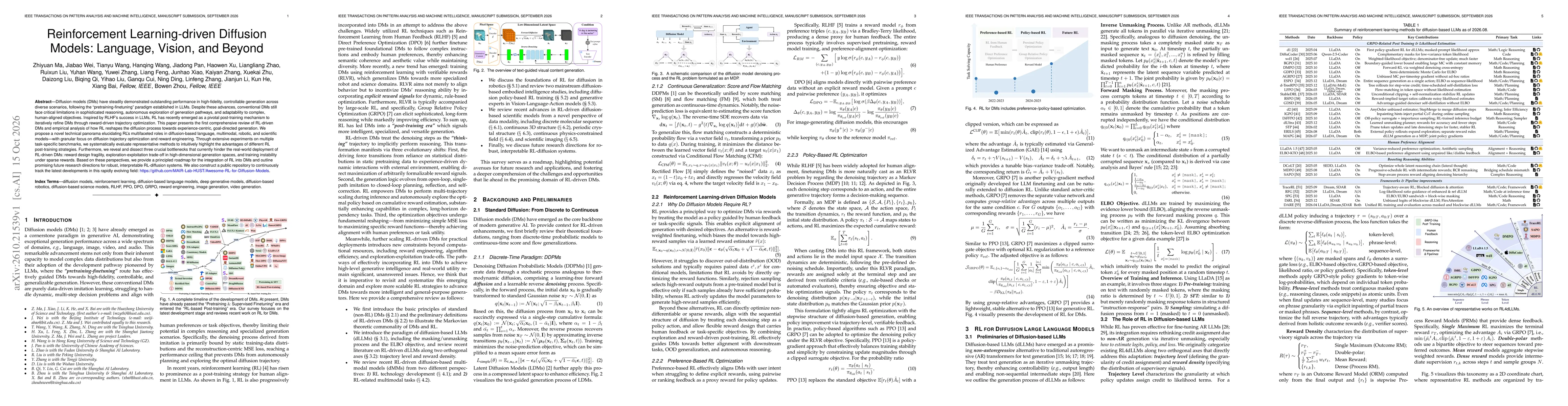 Thumbnail for Reinforcement Learning-driven Diffusion Models: Language, Vision, and Beyond